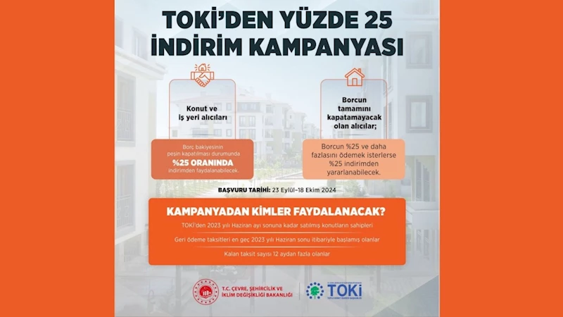 TOKİ