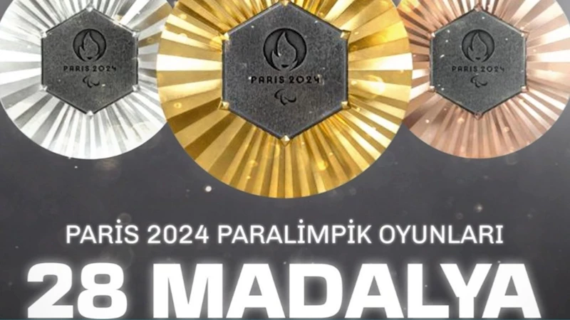 Türkiye, Paris 2024 Paralimpik Oyunları