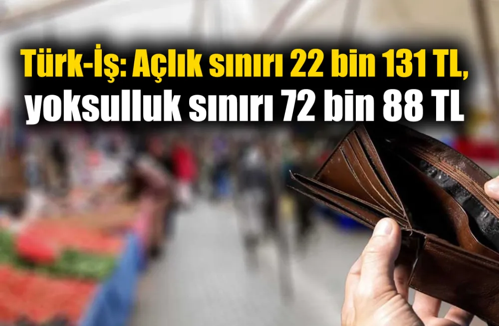 Türk-İş: Açlık sınırı 22 bin 131 TL, yoksulluk sınırı 72 bin 88 TL 